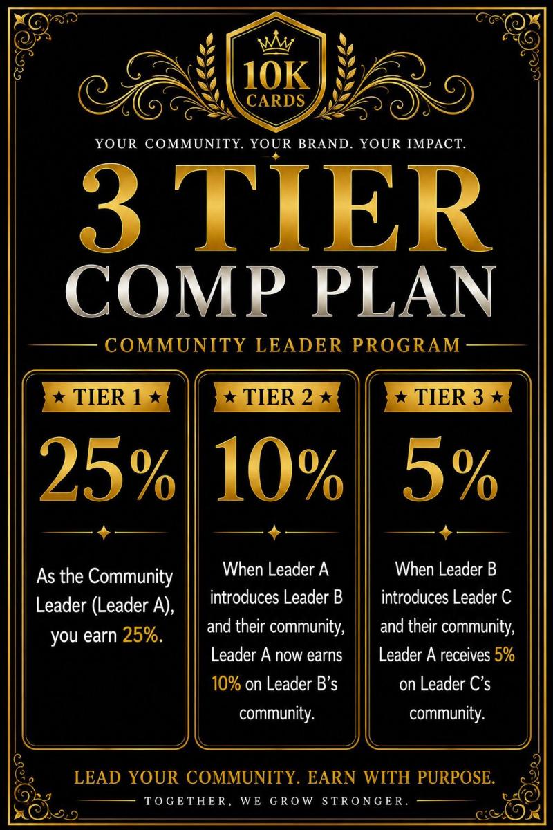 Communities Card Presentation  — slide 2